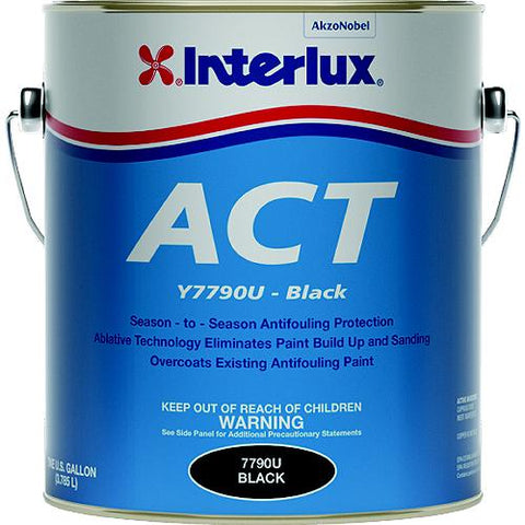 ACT
